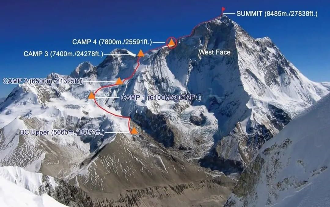 Ascent route on Mt. Makalu