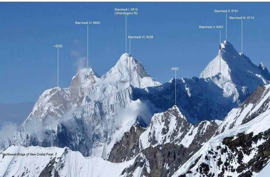 Biarchedi Group above the Baltoro Glacier in the Pakistan Karakoram